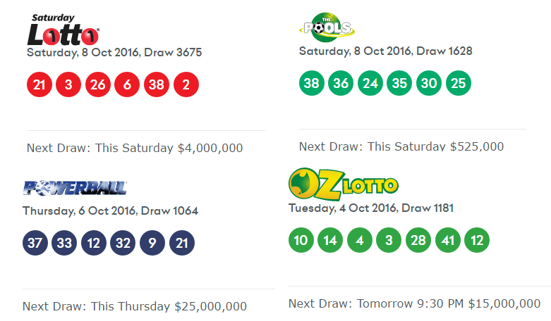 Numbers in Lottery