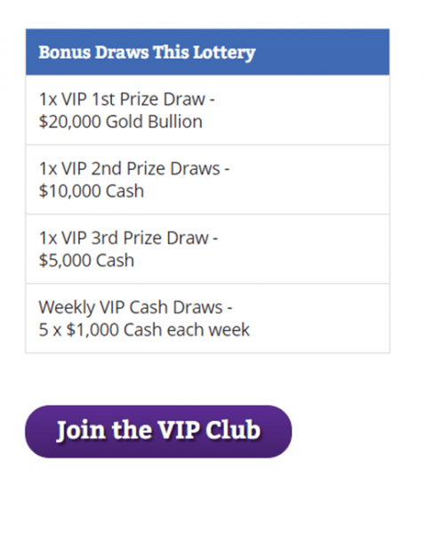 Join Deaf Lotteries VIP Cub